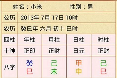 四柱八字詳解|靈匣網生辰八字線上排盤系統